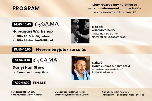 Nemzetközi Fodrász Masterclass Szakmai Nap Belépő