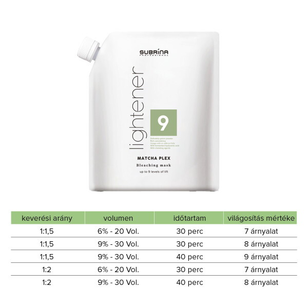 Subrina Professional Matcha Plex Szőkítő 500gr 60871